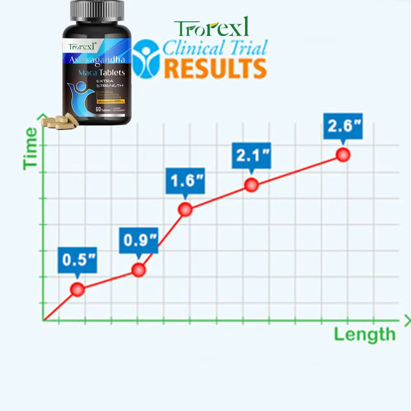 Ultimate Men's Enlargement Complex | 60 Capsules | Ashwagandha | Natural Energy & Stamina Booster | Clinically-Backed Formula