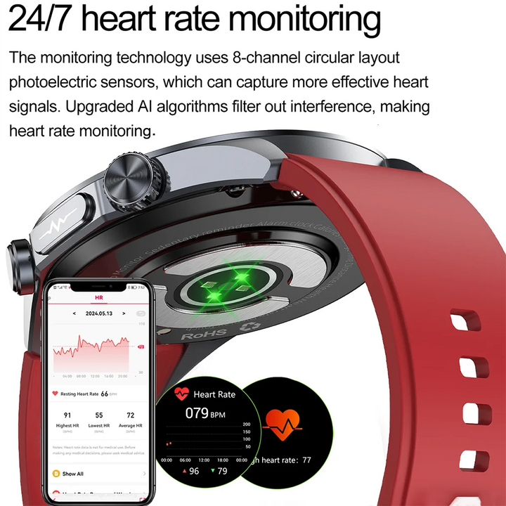 New Pulse Physiotherapy Uric Acid Blood Lipids CES Sleep Aid Smart Watch Men ECG Always Show HD Bluetooth Call Health Smartwatch