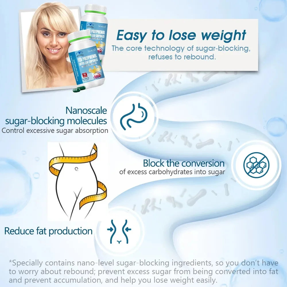 Weight Loss Products Belly Fat Burner for Women - Lose Stomach Fat, Reduce Bloating, & Avoid Hormonal Weight Gain