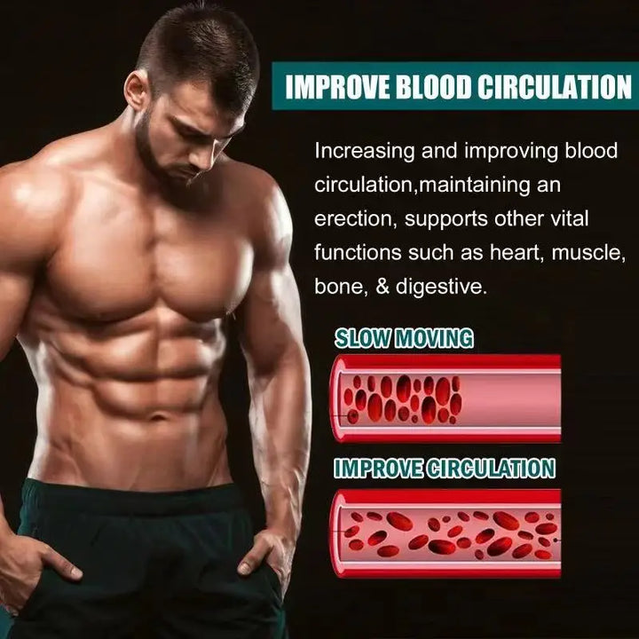 Penis Enlargement Ointment Increase XXXL Size Erection Men Thickening Growth Massage Gel Aphrodisiac Cream Men Repair Penis