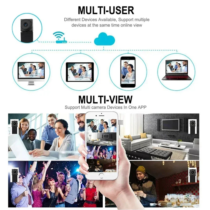 DIY HD1080P Wifi Mini Camera Portable Small Cam Micro Camcorder P2P Wireless Webcam Loop Recording Support Remote Viewing